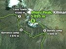 MAPA: Kilimandáro