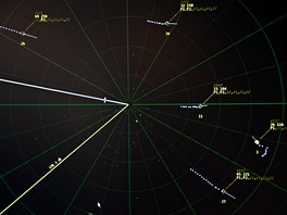 Modernizovan protiletadlov raketov komplex 2K12 KUB na pardubickm letiti