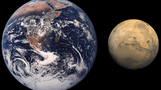 P�ímé porovnání velikosti Zem� a Marsu