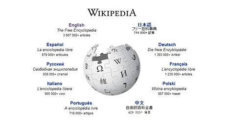 Populární Wikipedii si nyní mete stáhnout i do poítae  v anglické,