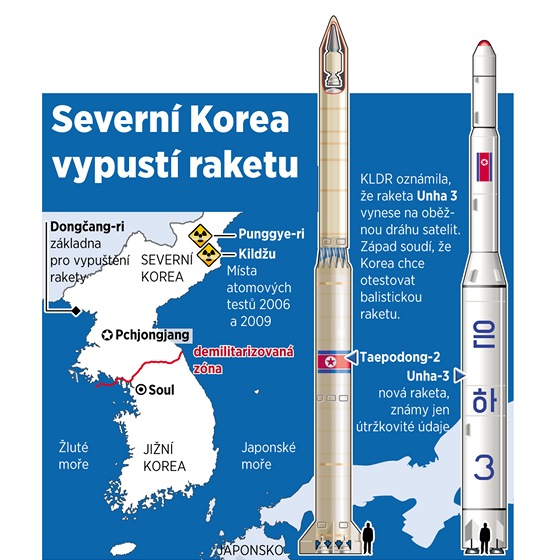 KLDR oznámila, že raketa Unha 3 vynese na oběžnou dráhu satelit.