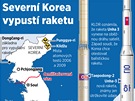 KLDR oznámila, e raketa Unha 3 vynese na obnou dráhu satelit.