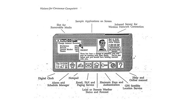 Popis zaízení, které mohlo být prvním smartphonem