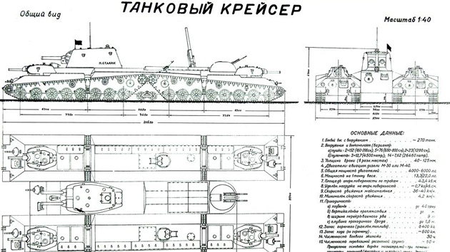 Projekt tankového křižníku podplukovníka Osokina