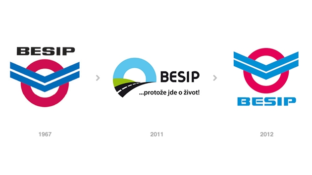Původní logo BESIP od akademického malíře Karla Míška (vlevo), logo od