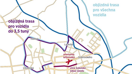 Trasy objížděk během přestavby olomoucké křižovatky ulic Dobrovského a Na...