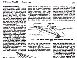 Arthur C. Clarke: Extra-Terestrial Relays (Wireless World, 1945)