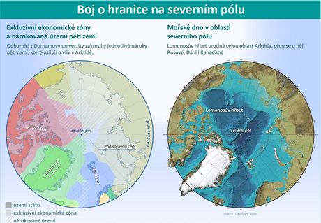 infografika - Boj o hranice na severnm plu