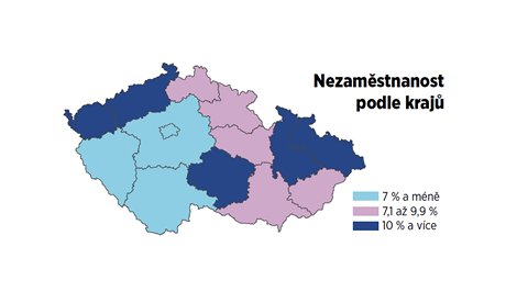 Nezamstnanost podle kraj