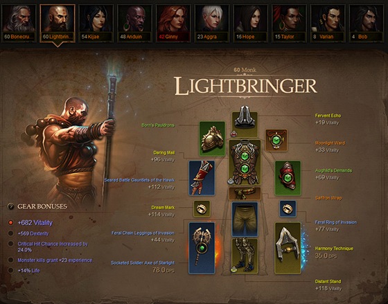 Diablo III profily