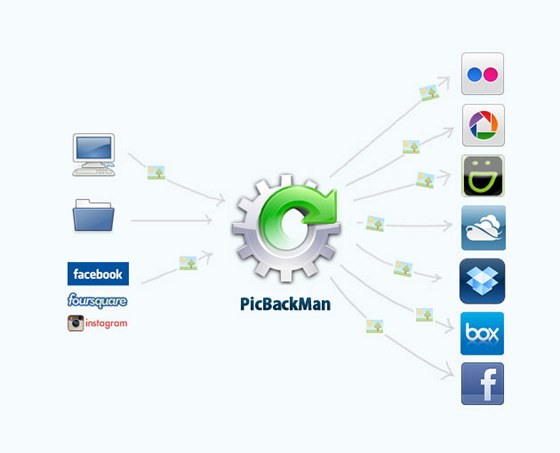 PickBackMan 