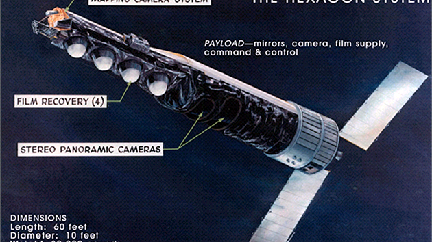 Družice systému Hexagon disponovaly čtyřmi kapslemi s filmem a soupravou fotoaparátů pro stereoskopické panoramatické snímání i pro mapování.