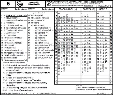 Nov jzdn d tramvajov linky slo 5, platn od z.