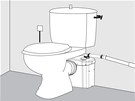 Základní varianta pro oderpávání odpadní vody ze záchodu