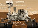 Moná nejslavnjím robotem souasnosti je pojízdná laborato Curiosity, která...
