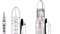 Srovnání tí nosi: rakety Sojuz, amerického raketoplánu a soustavy rakety...