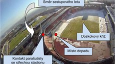 Podle stávající verze územního plánu je místo vyhrazeno pro sport, zku�ený developer nebo finan�ník by to ale mohl zm�nit.