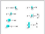 Ukzka monost aplikace Graphing Calculator