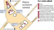 Nálezy archeolog na olomouckém Dolním námstí vetn hrob skoní opt pod zemí, na povrchu zejm bude jen v dlab viditelný pdorys kaple svaté Markéty.