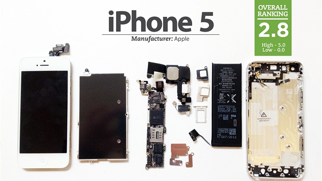 Apple iPhone 5 - toxikologick analza