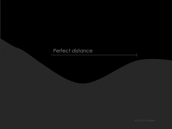 Perfect Distance