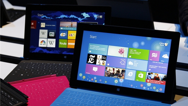 Tablet Surface