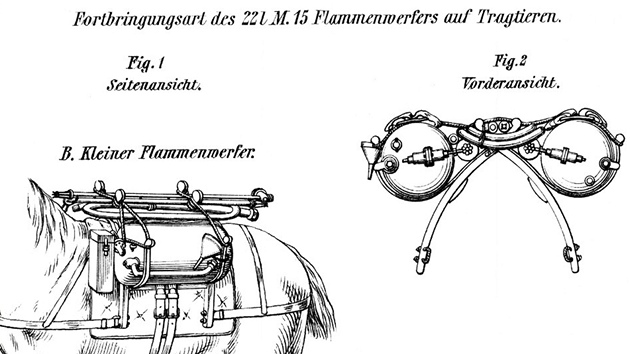 Předpis rakousko uherské armády řešící přepravu dvojice lehkých plamenometů na koni
