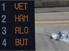 BRZDY PI PRÁCI. Timo Glock s vozem Marussia pi úvodním tréninku Velké ceny