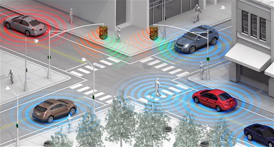 Systém detekce chodců GM založený na wi-fi direct