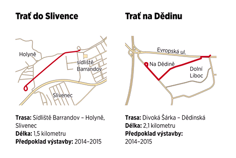 Plnovan tramvajov trat maj vst do Slivence a na Ddinu