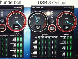 Optick USB prodluovac kabely Corning