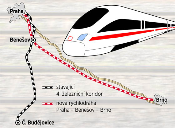Plánovaná rychlodráha Praha - Benešov - Brno