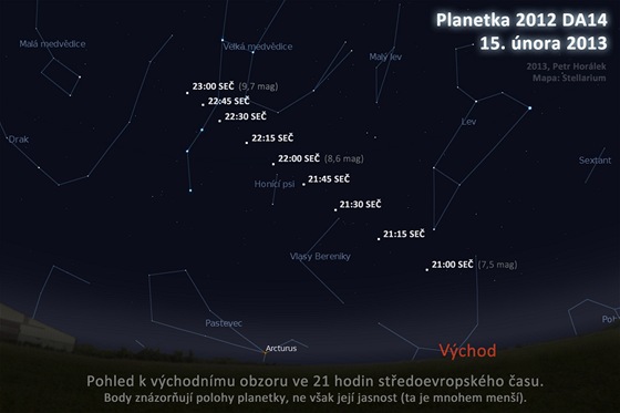 Průlet planetky 2012 DA14 kolem Země v pátek 15.2.2013.