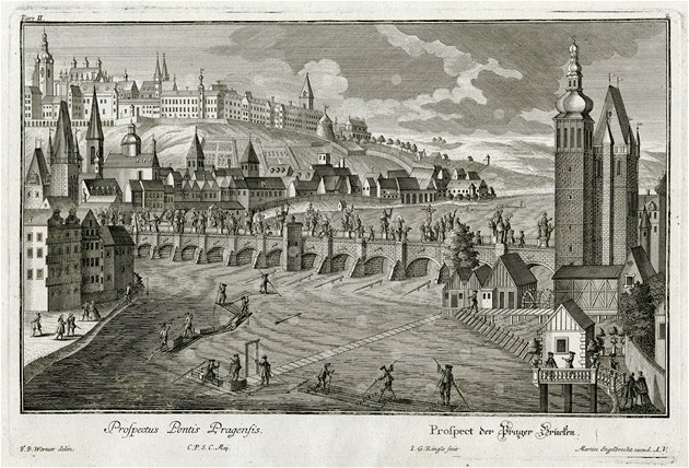 J.G. Ringle,  F. B. Werner: Pražské panorama s mosteckou barokní galerií, kolem...