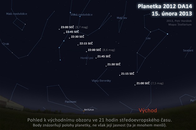 Pr�let planetky 2012 DA14 kolem Zem� v pátek 15.2.2013.