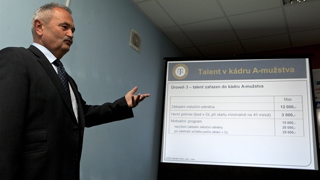 Teplický ředitel František Hrdlička zveřejňuje platové kategorie ve svém klubu.