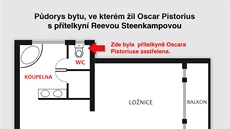 Pdorys bytu, ve kterém il Oscar Pistorius s pítelkyní Reevou Steenkampovou