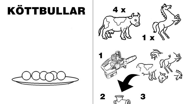 A zde je nvod na vrobu masovch kuliek v domcnosti. Byznys IKEA je toti postaven na tom, e si lid nakoupen nbytek sestavuj doma sami.