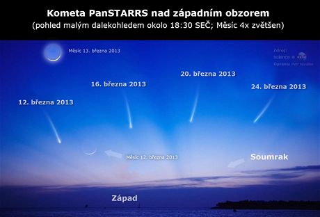 Kde mete pozorovat jasnou  kometu PanSTARRS za soumraku.