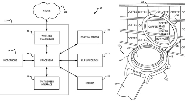 Hodinky by mly bt vybaveny dvma displeji, kamerkou, dotykovm rozhranm, mikrofonem a vyslaem.