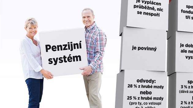 Ti pilíe penzijního systému