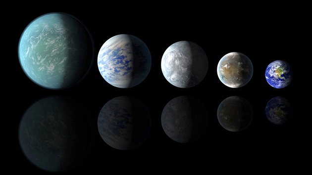 Poměrné velikosti planet objevených pomocí vesmírného teleskopu Kepler. Zleva: Kepler-22-b, Kepler-69-c, Kepler-62-e, Kepler-62-f a Země.