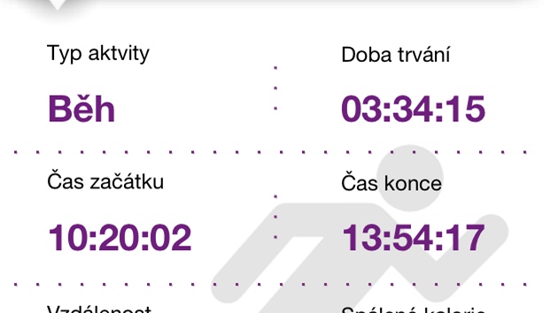 Kompletn informace o mm bhu se zaznamenaly do aplikace na mobilnm telefonu. Pi zvodu jsem pouila i krokomr. 42 kilometr a 195 metr maratonsk vzdlenosti pro m znamenalo 39 291 krok, tyikrt tolik, ne je doporuen optimum pro zdrav obhovho systmu. 