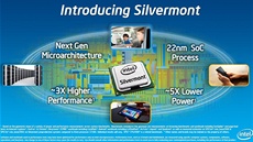 Intel pedstavil nové procesory Atom s mikroarchitekturou Silvermont.