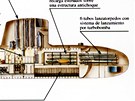 Pohled do útrob nové panlské ponorky Navantia S-80