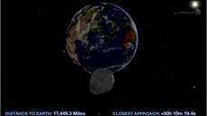 Animace piblíení planetky oznaované jako 1998 QE2 v podání umlce z NASA 