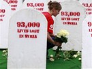 Bhem dvouleté obanské války v Sýrii u zahynulo 93 tisíc lidí, upozornili