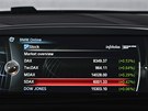 Jedna ze zabudovaných aplikací BMW zobrazí aktuální burzovní indexy.