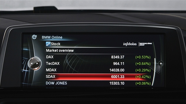 Jedna ze zabudovanch aplikac BMW zobraz aktuln burzovn indexy.