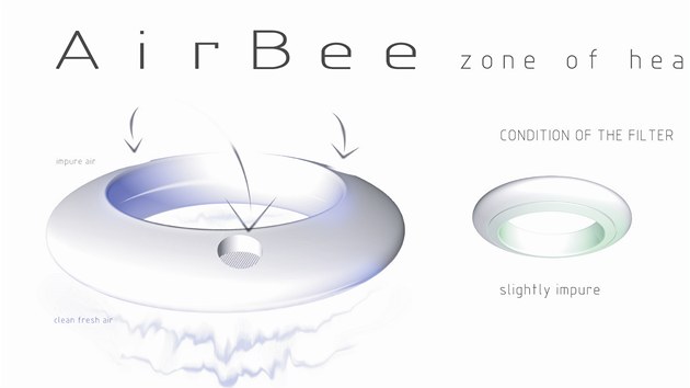 istika vzduchu AirBee m scanner, kter j umouje orientaci a pohyb v prostoru.